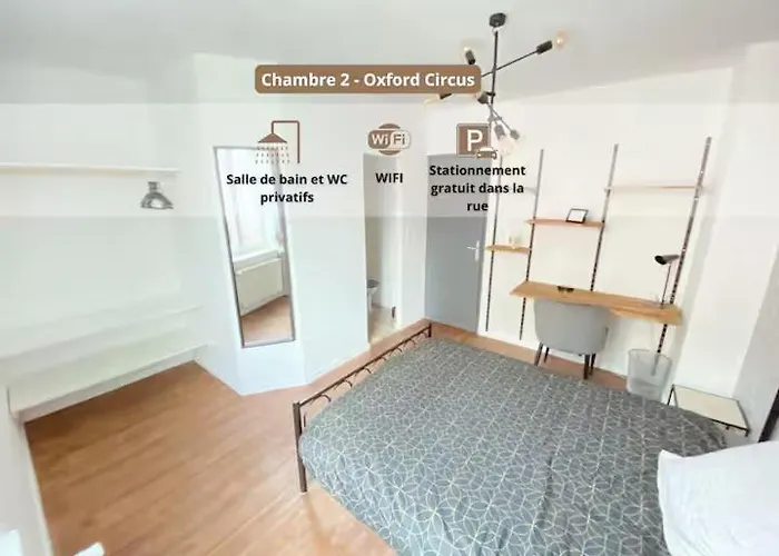 Colocation A Avec Terrasse 民宿 *